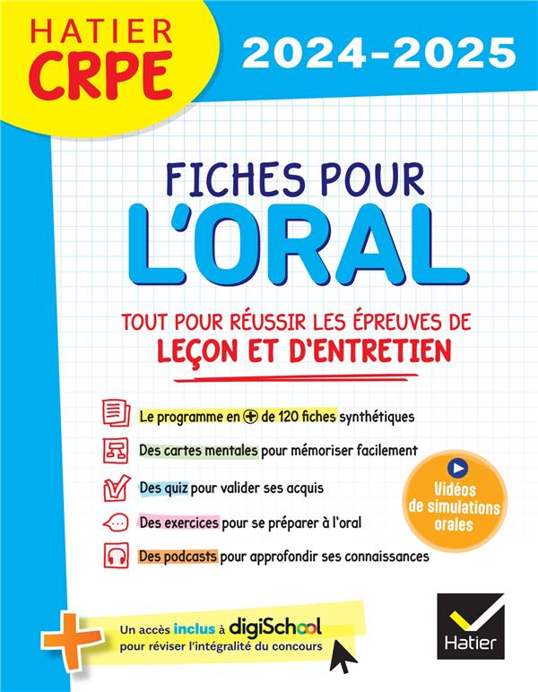 CRPE  -  FICHES POUR L'ORAL  -  TOUT POUR REUSSIR LES EPREUVES DE LECON ET D'ENTRETIEN (EDITION 2024/2025) - LE PHAT TAN/CORMIER - HATIER SCOLAIRE