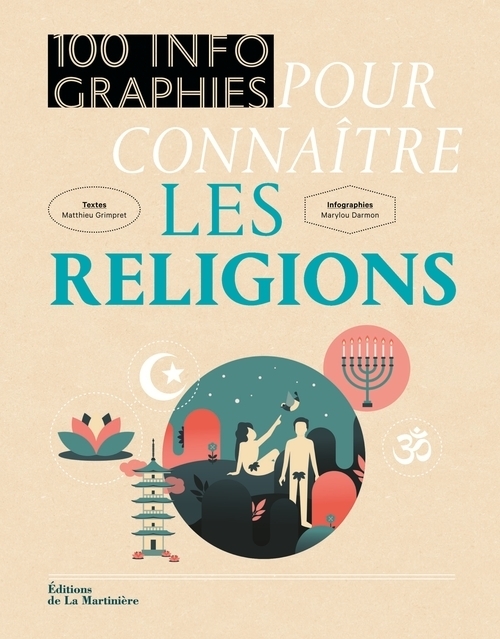 100 infographies pour connaître les religions - Matthieu Grimpret, Marylou Darmon, Matthieu Grimpret, Marylou Darmon - MARTINIERE BL
