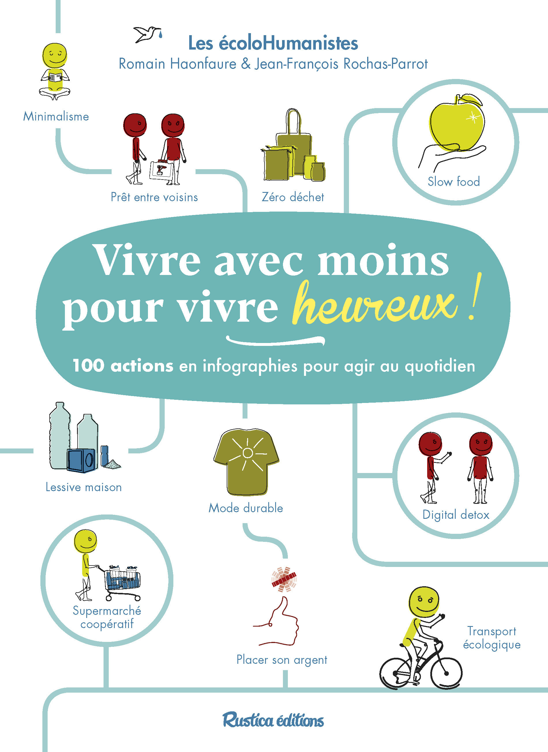 Vivre avec moins pour vivre heureux - Romain Haon-Faure, Jean-François Rochas-Parrot - RUSTICA Vivre avec moins pour vivre heureux - Romain Haon-Faure, Jean-François Rochas-Parrot - RUSTICA