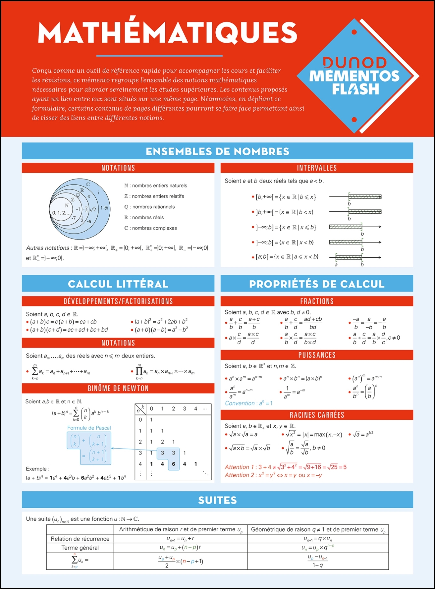 Mathématiques - Damien Gobin, Johan Leray, Pierre Vidotto - DUNOD