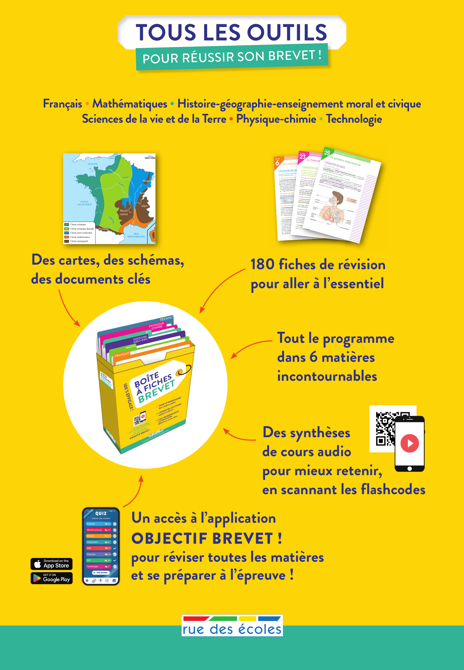 Boîte à fiches Brevet -  Collectif - RUE DES ECOLES