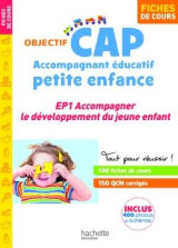 Fiches - cap accompagnant éducatif petite enfance - épreuve 1