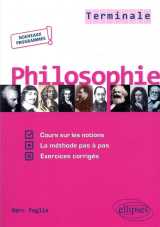 Philosophie - terminale