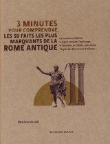 3 minutes pour comprendre les 50 faits les plus marquants de la rome antique