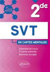 Svt - seconde