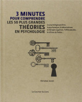 3 minutes pour comprendre les 50 plus grandes theories en psychologie