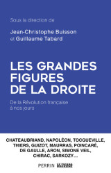 Les grandes figures de la droite - de la révolution française à nos jours